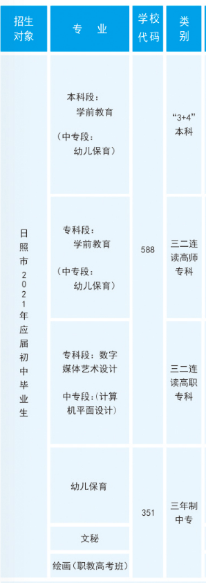 日照师范学校专业