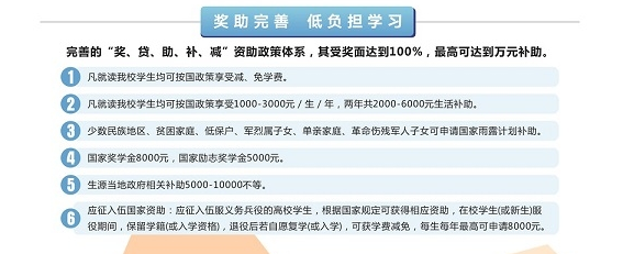 2023巴中职业技术学院学费一年多少钱