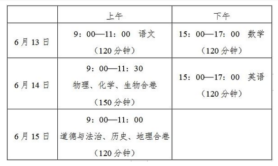 2023四川泸州中考时间是几月几日