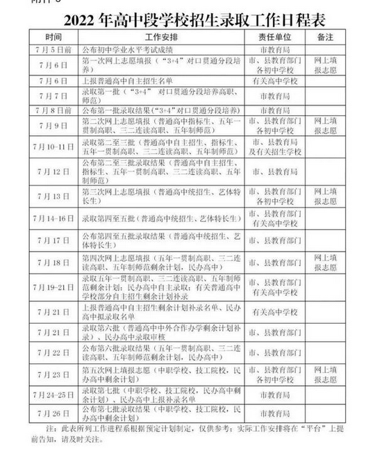 2023泰安中考录取时间日程表