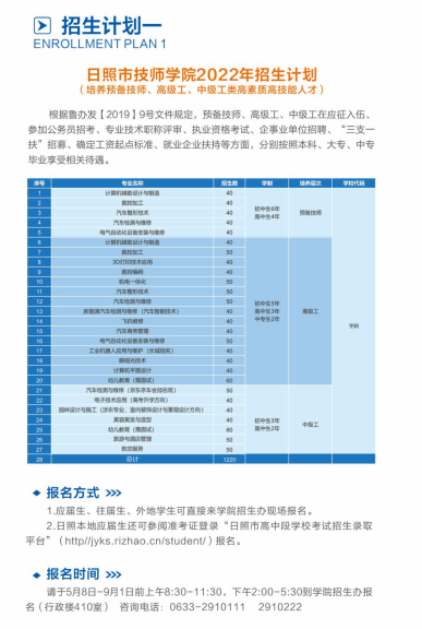 2023年日照市技师学院招生简章 招生专业有哪些