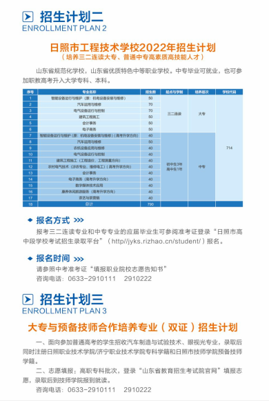 2023年日照市技师学院招生简章 招生专业有哪些