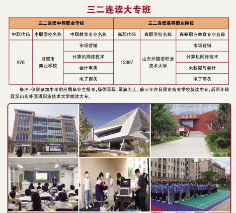 2023年日照市商业学校招生简章及招生专业