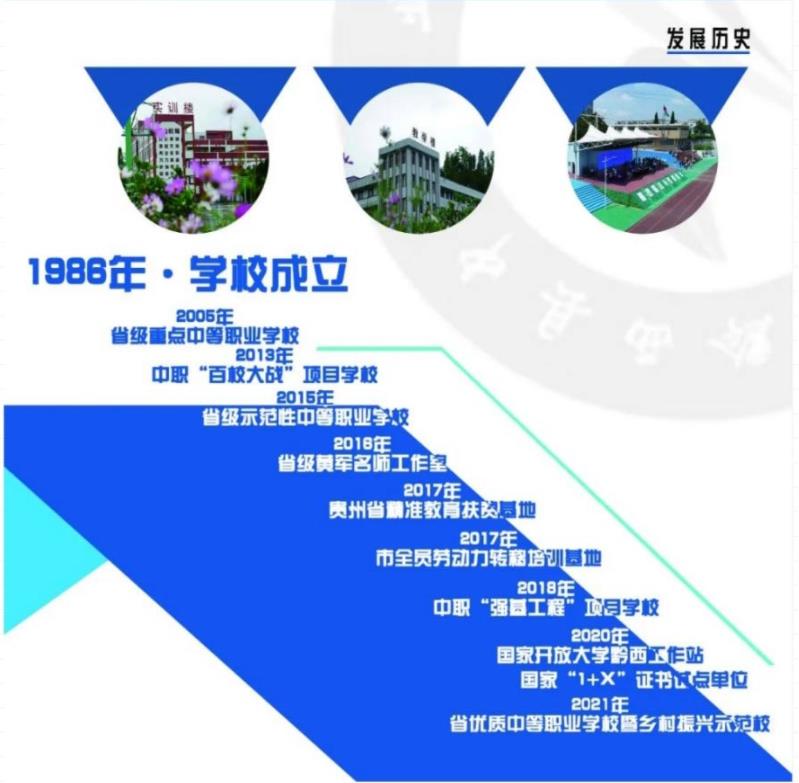 2023年黔西市中等职业学校招生简章