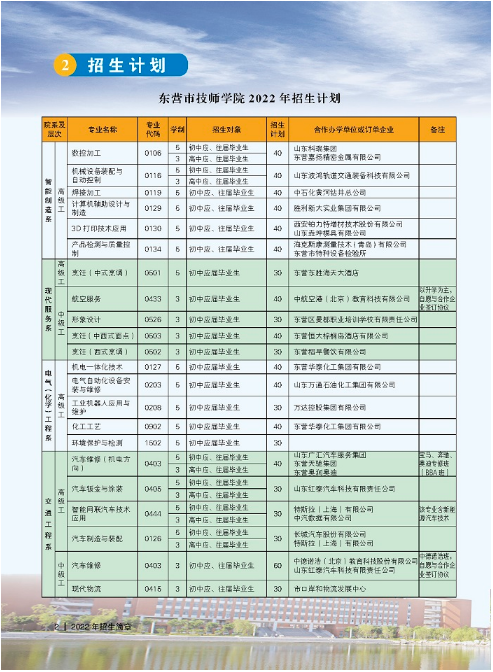 2023年东营市技师学院招生简章 招生专业有哪些