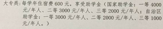 新疆残疾人职业中专学校学费多少钱及专业收费标准