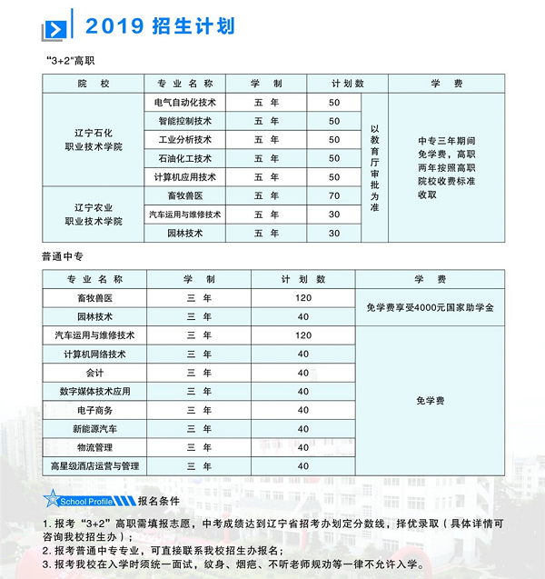 辽宁省农业经济学校招生专业