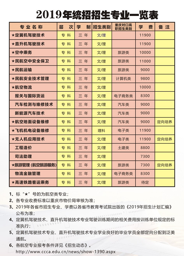 重庆海联职业技术学院招生计划