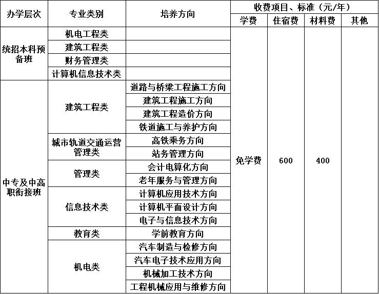 四川省建筑技工学校收费标准