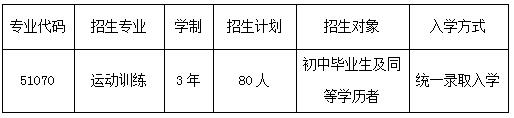 成都市体育运动学校招生计划