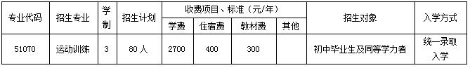 2019年成都市体育运动学校招生简章