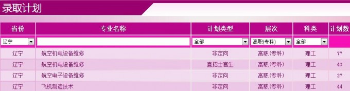 沈阳航空职业技术学院2016年招生简章