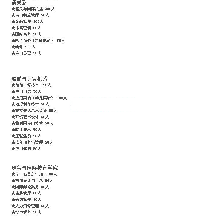 大连枫叶职业技术学院2016年招生简章