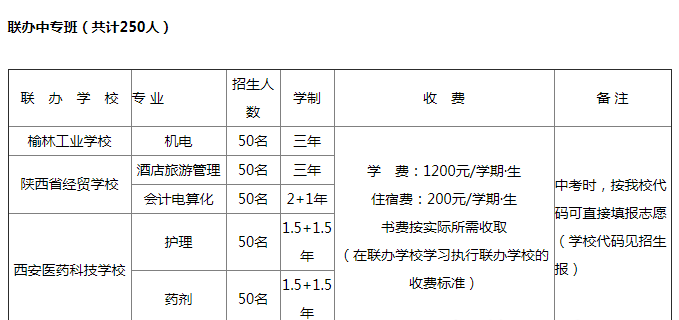 定边县职业教育中心