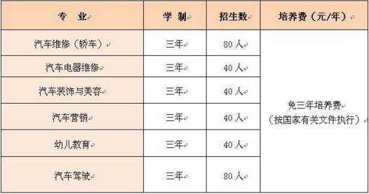 龙岩市交通职业技术学校专业介绍.jpg