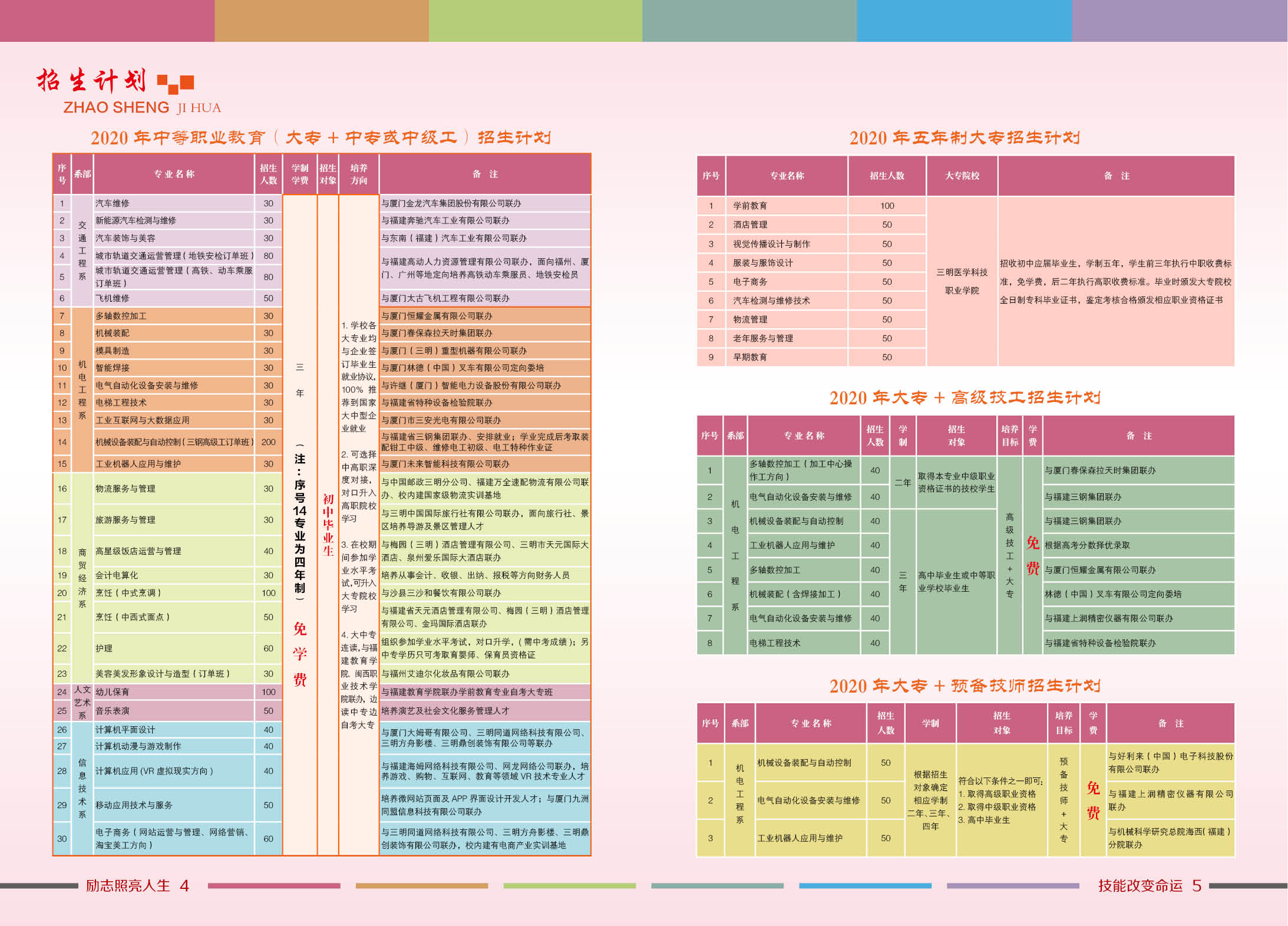 三明市高级技工学校专业介绍.jpg