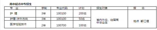 都江堰医科校