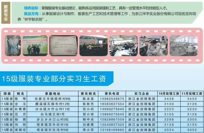 四川省遂宁市安居职业高级中学校服装专业部