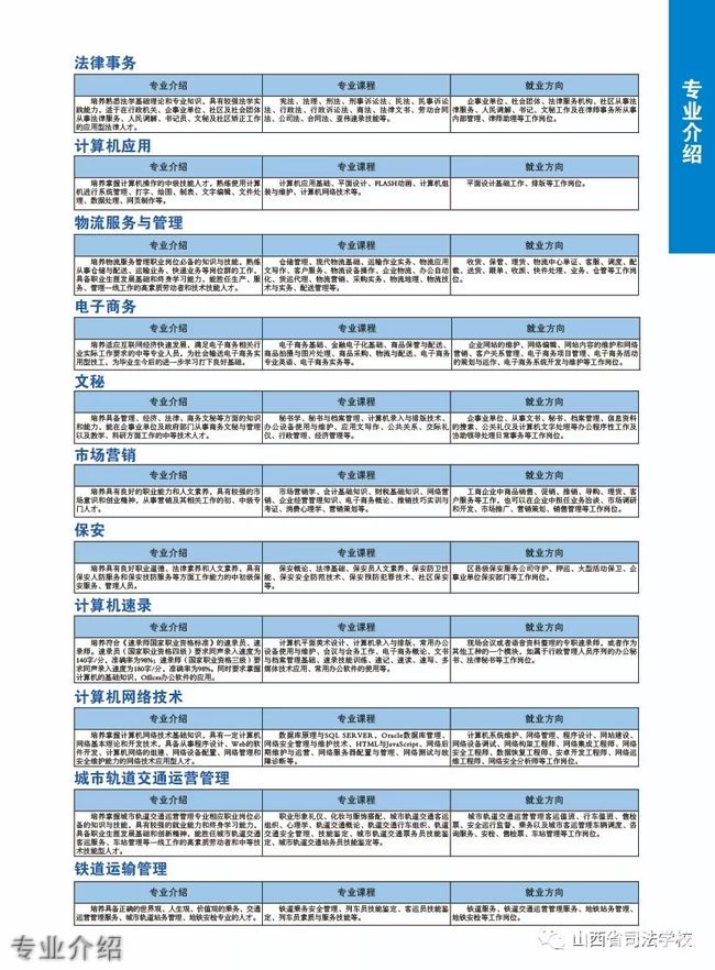 山西省司法学校运动会