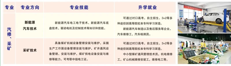 阳城县职业高级中学会计专业