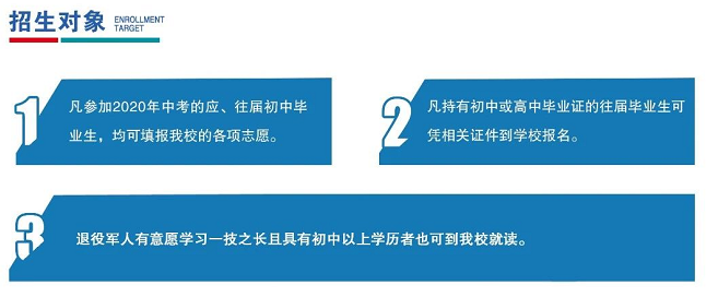 寿阳县第一职业中学校招生计划