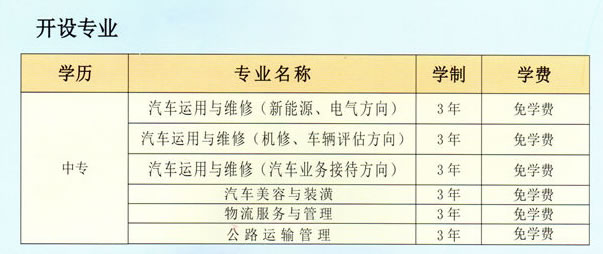 福建交通职业技术学校招生专业