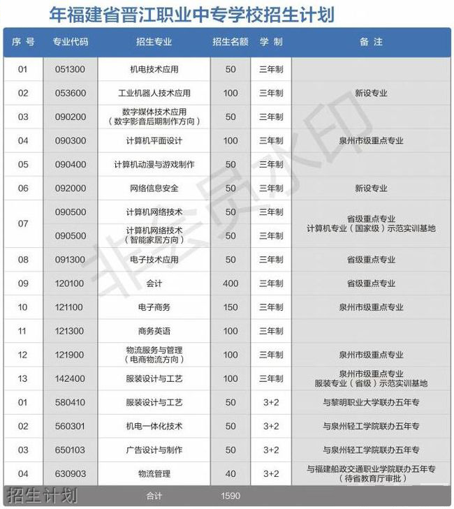 晋江职业中专学校蔡吴淑贞图书管