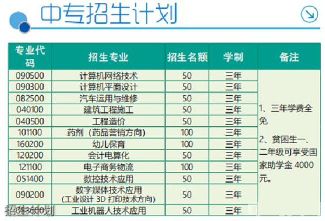 泉州闽南工贸学校千人大合唱