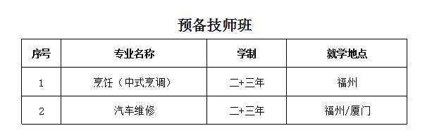 福建中华技师学院中职中技班