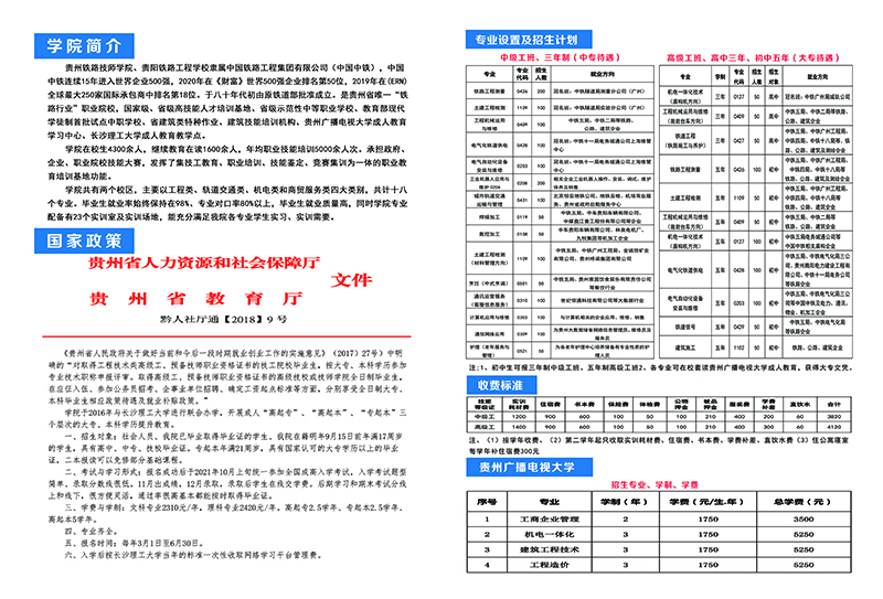 贵州铁路技师学院2021年招生简章