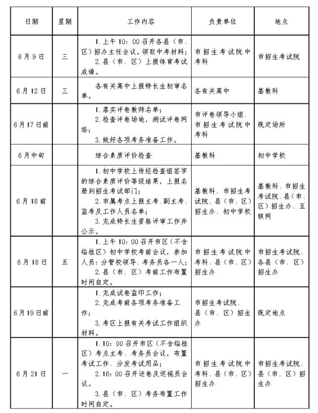 2021桂林中考招生日程时间表