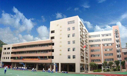 2021年重庆市巴南职业高级中学招生计划