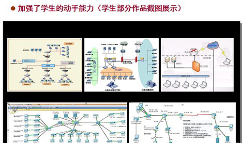 重庆电讯职业学院移动互联应用