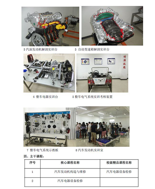 汽车电子技术专业2